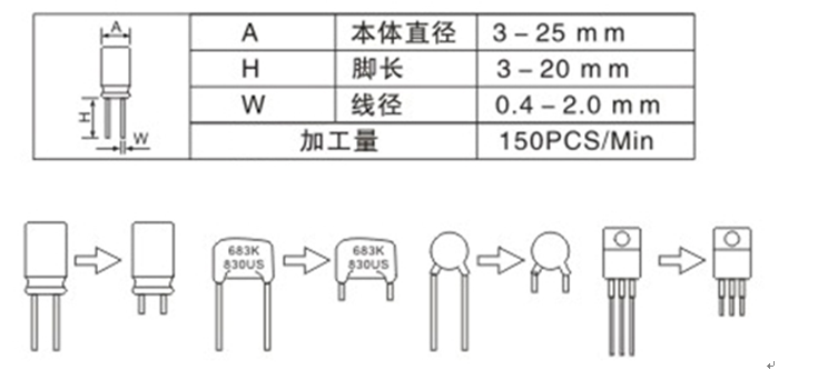 散装电容剪脚机物料