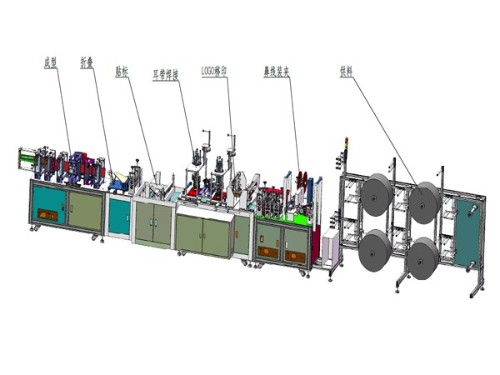 全自动KN95口罩生产线